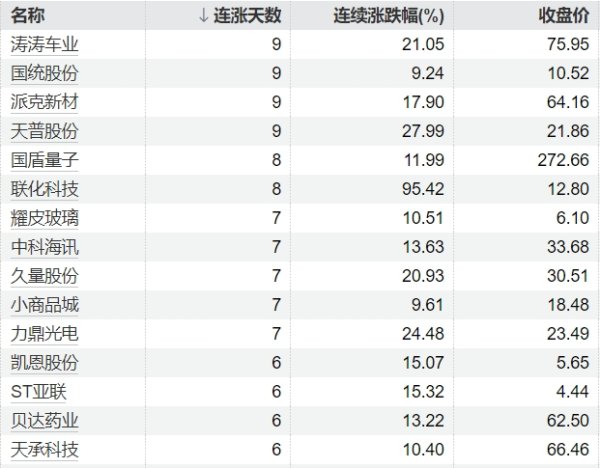 实时查股票配资 现货白银日内涨幅扩大至1%