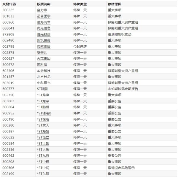 十大股票杠杆排名 中国军队将参加“可汗探索-2025”多国维和演习